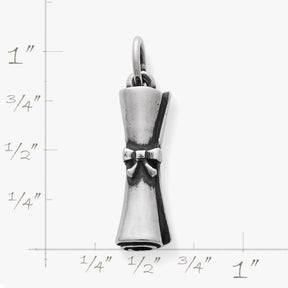 all