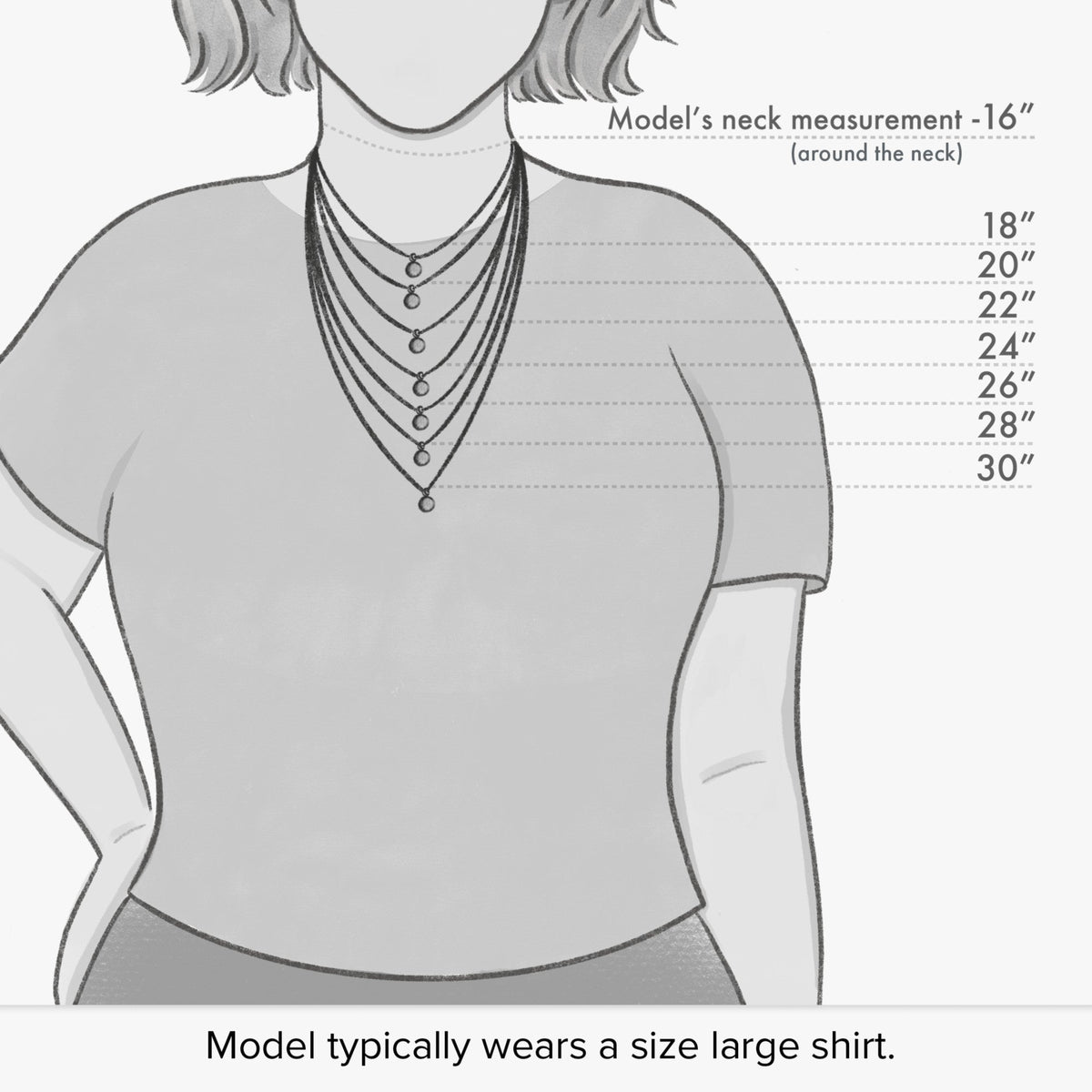 all